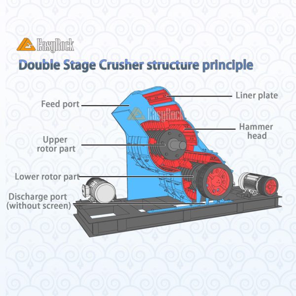 Double Stage Crusher internal principle